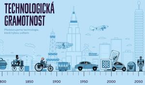 Technologická gramotnost